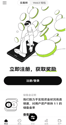 OKB 行情图表